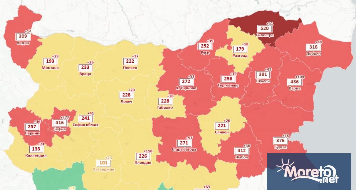Само област Силистра е в тъмночервена зона с най високо