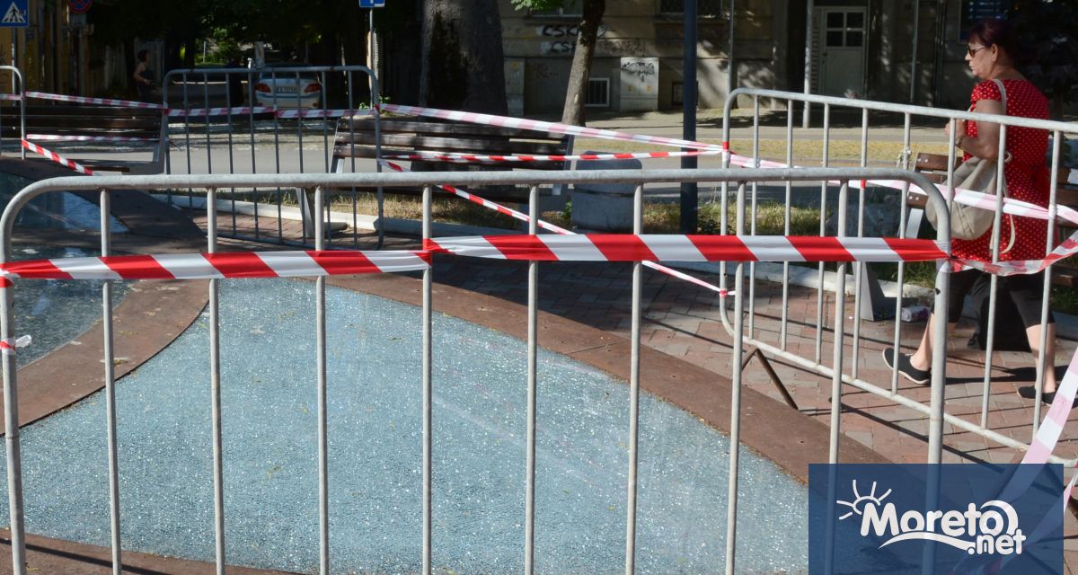 Част от ул Свети Климент в района на Шишковата градинка