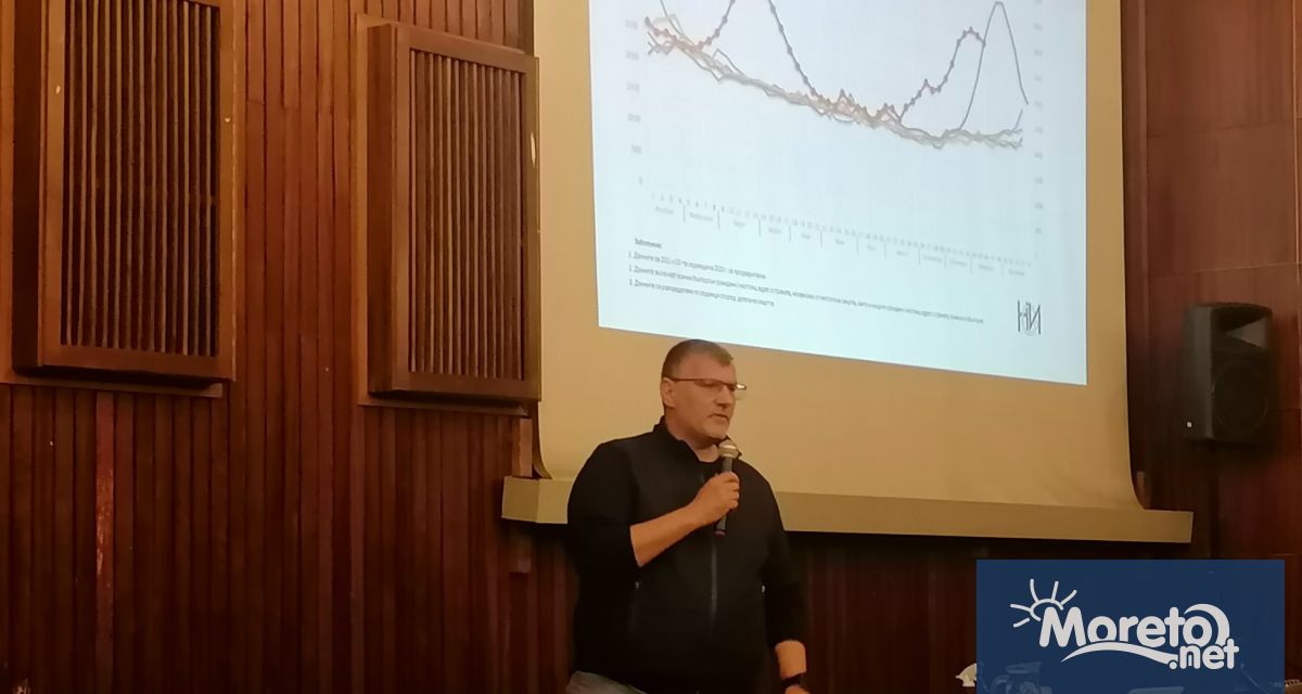 В момента се намираме в подножието на поредната вълна отлагането