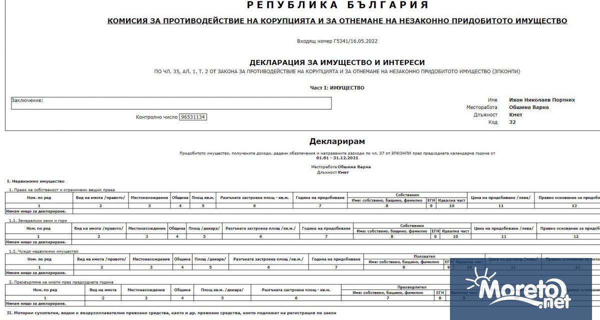 Имуществените декларации на местни управници заемащи важни общински или държани