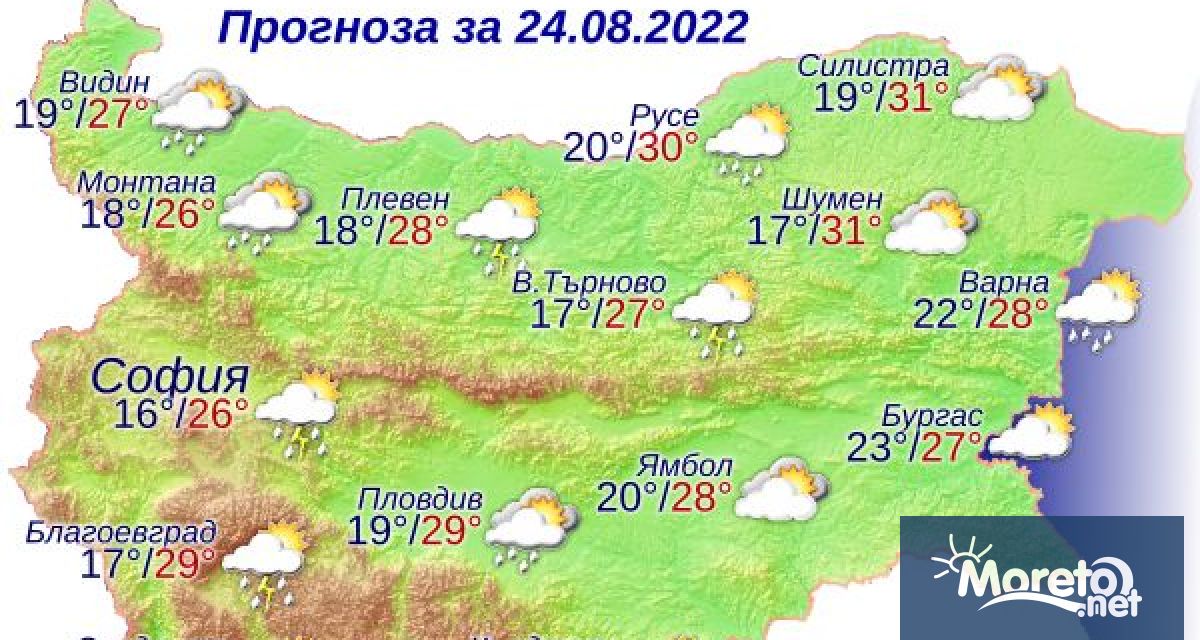 Преди обяд над Черноморието ще има временни разкъсвания на облачността.