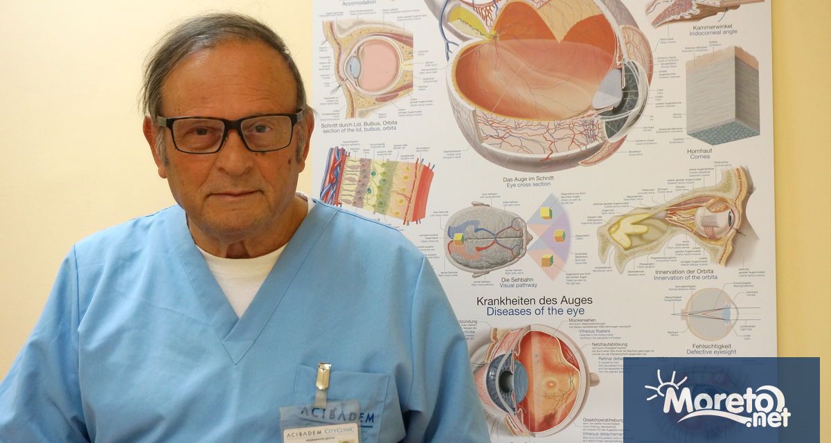 Д р Димитър Митев от Аджибадем Сити Клиник Варна е офталмолог