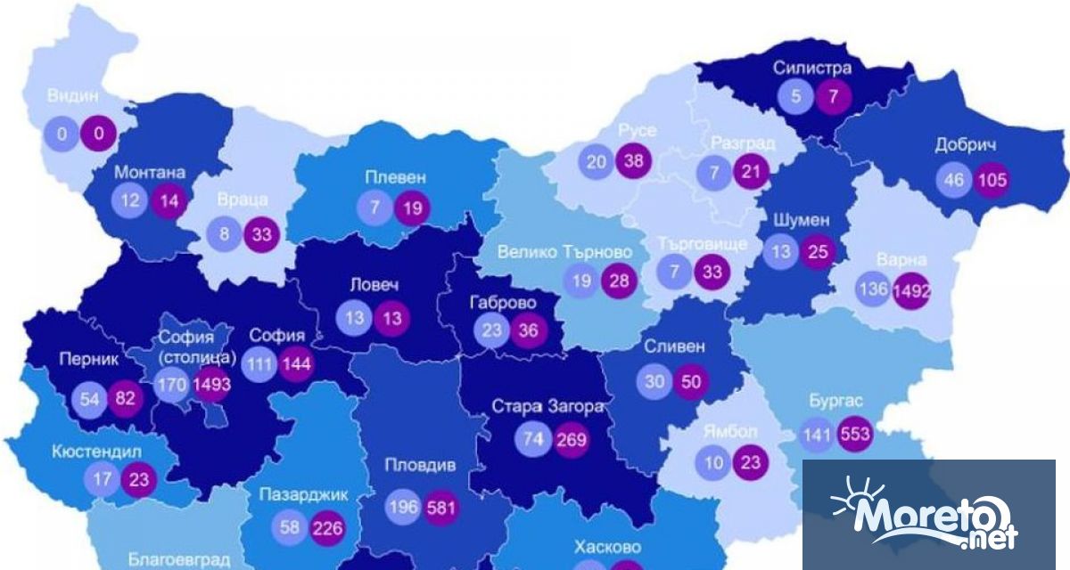 По предварителни данни на Националния статистически институт броят на въведените