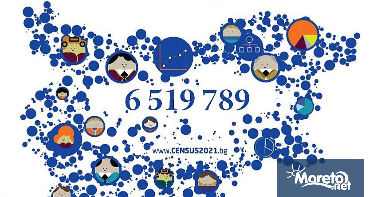 87 8 е българската етническа общност в област Варна турска