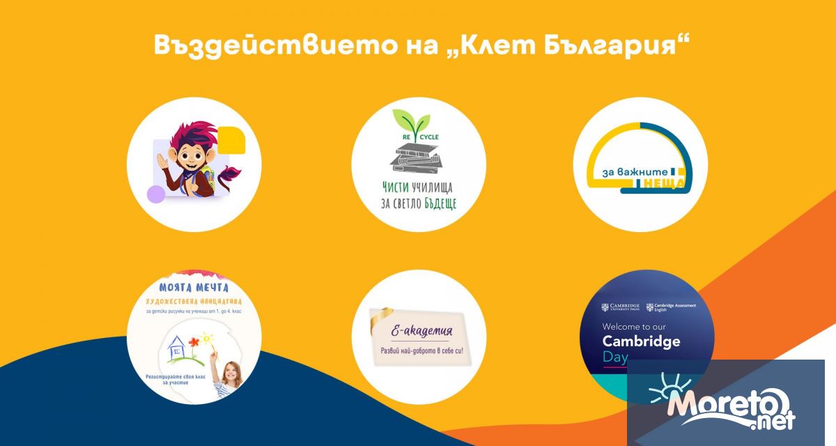 Издателство Клет България e достигнало и е оказало въздействие на