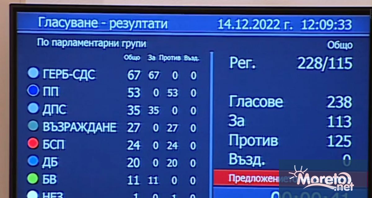 Народните представители не одобриха Николай Габровски за премиер на страната