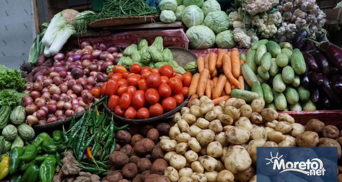 Индексът на тържищните цени ИТЦ който отразява цените на хранителните