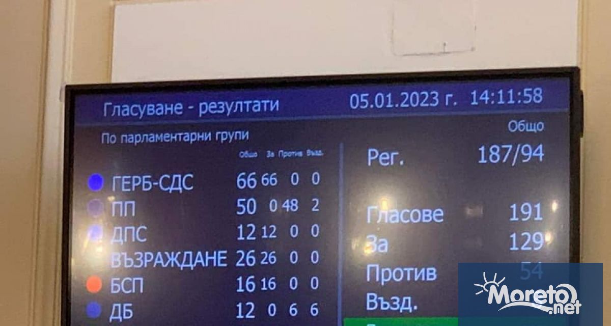Парламентът прие Доклада за дейността на Временната комисия за установяване
