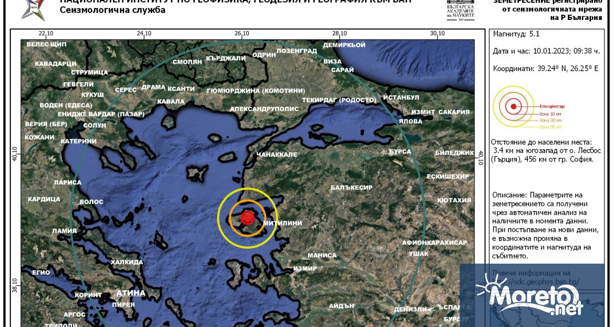 По данни на Националния сеизмологичен център към НИГГГ БАН
