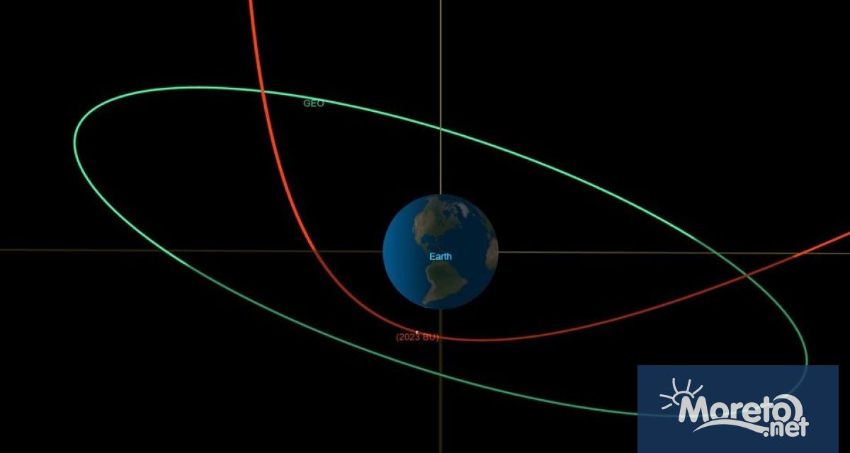 Астероид с размерите на камион който бе открит едва миналата