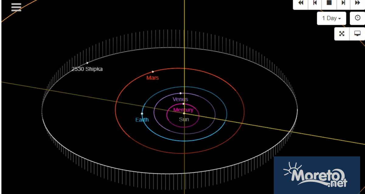 Космическият екип на ВВМУ Н Вапцаров с астрономически принос във възстановяването