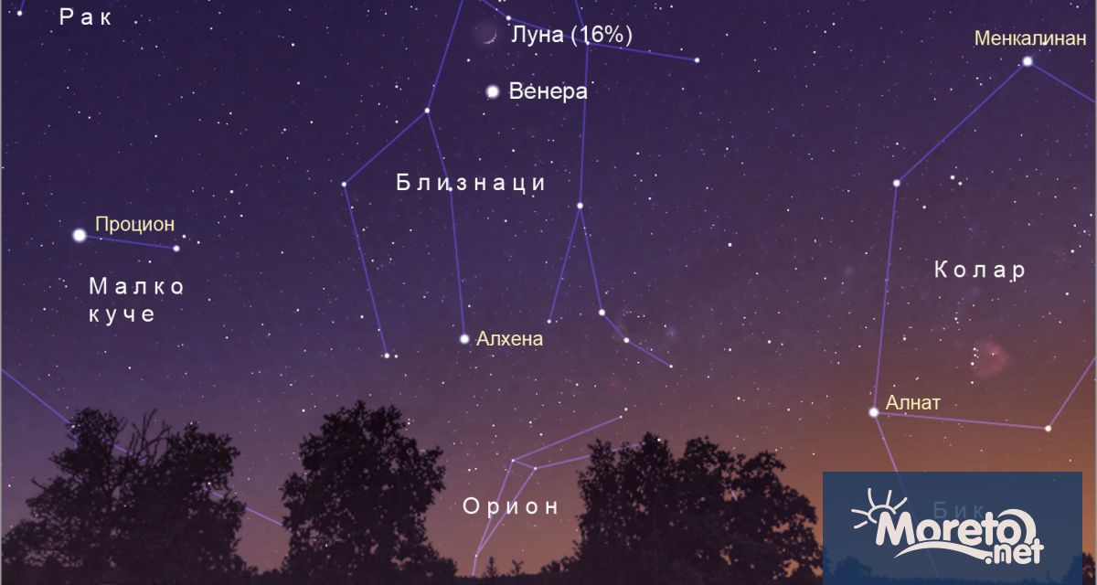 В ясните вечери през цялата пролет на 2023 г над