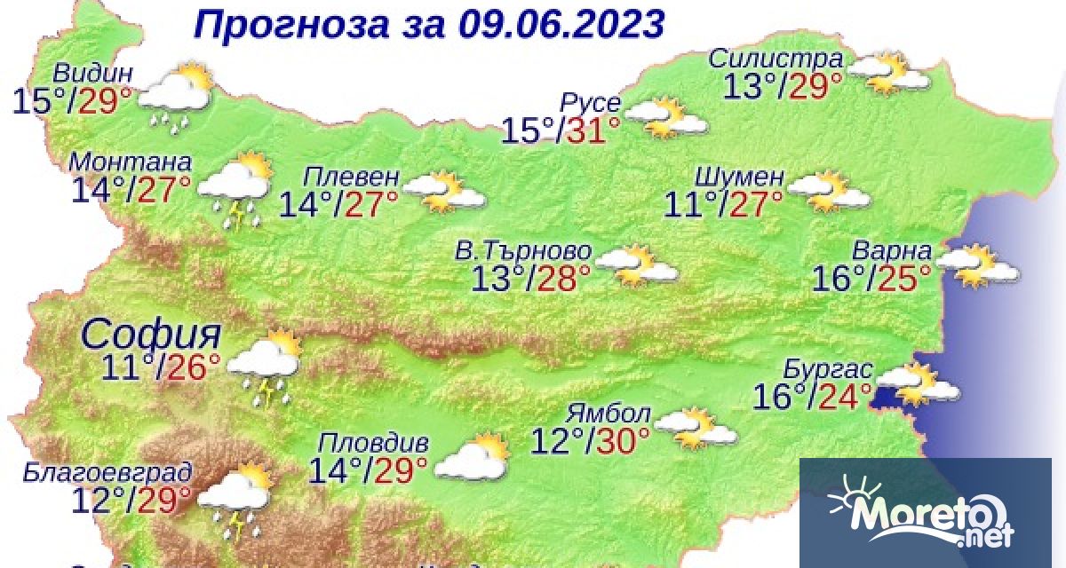 Утре над Черноморето ще бъде предимно слънчево Ще духа слаб