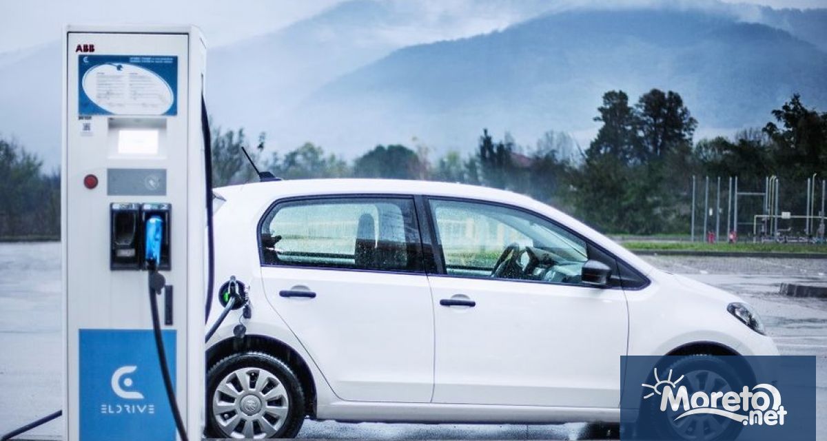 Европейската инвестиционна банка ЕИБ одобри отпускането на приблизително 40 млн