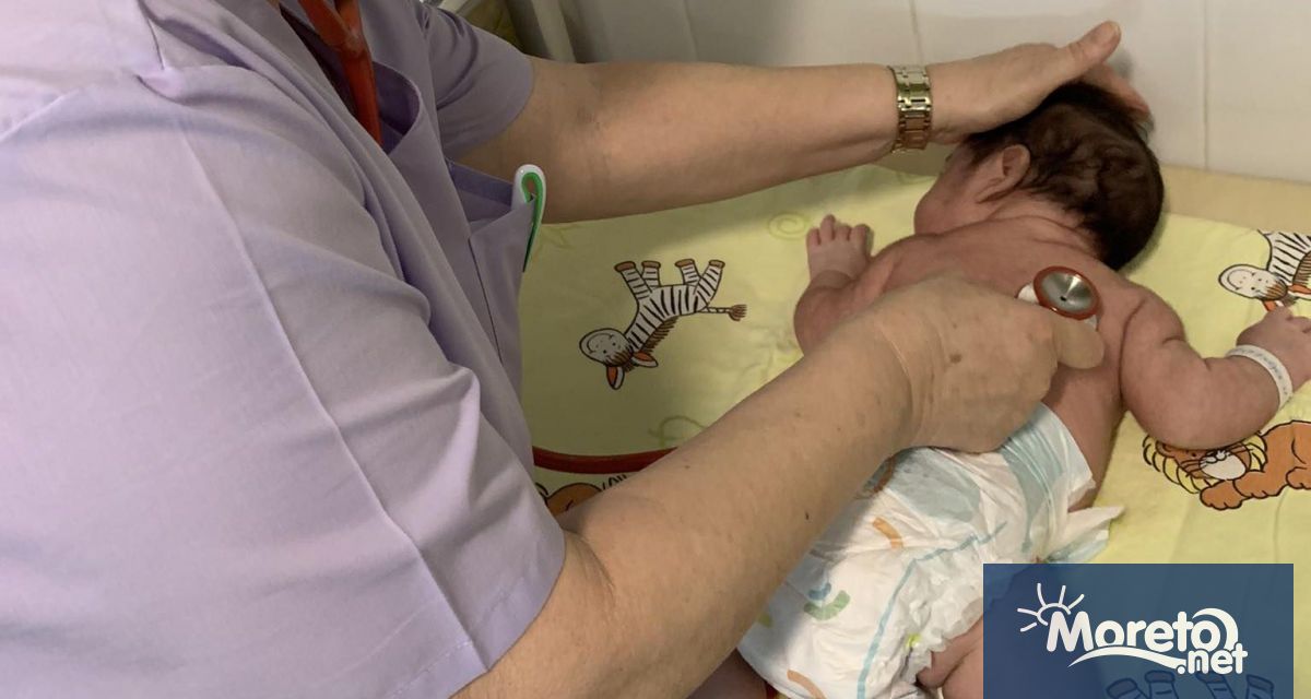 Домът за медико социални грижи за деца – Варна ДМСГД –