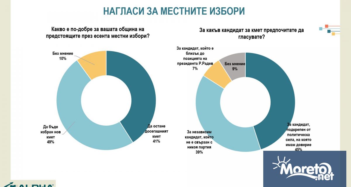 До местните избори през есента остават малко над три месеца