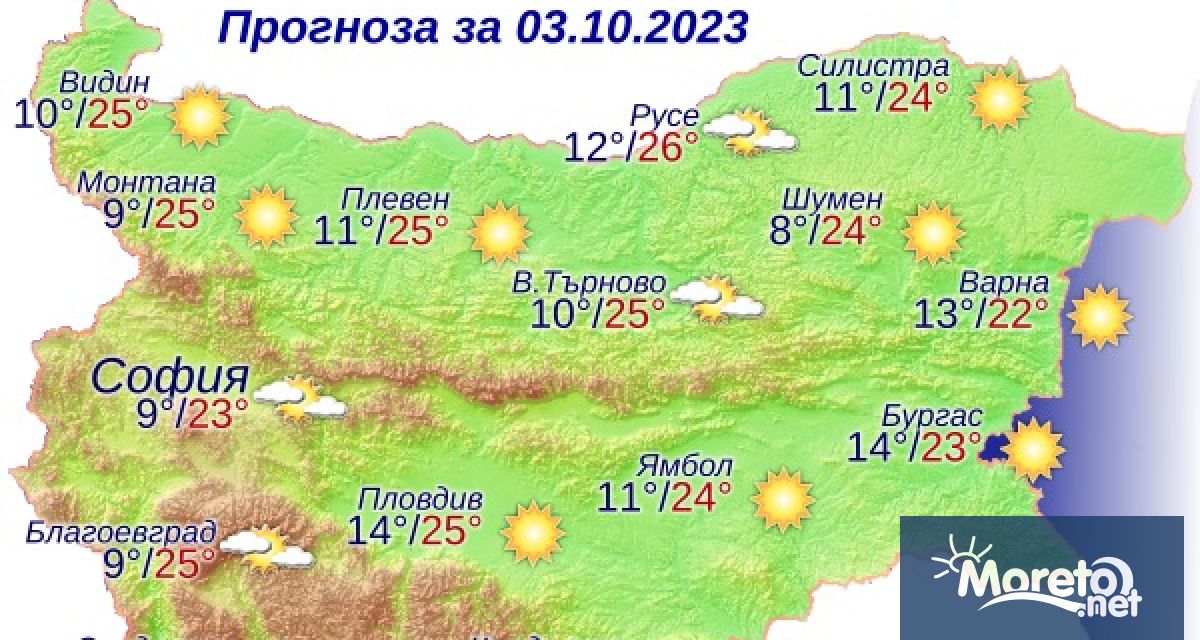През нощта облачността ще намалее до ясно време Вятърът ще