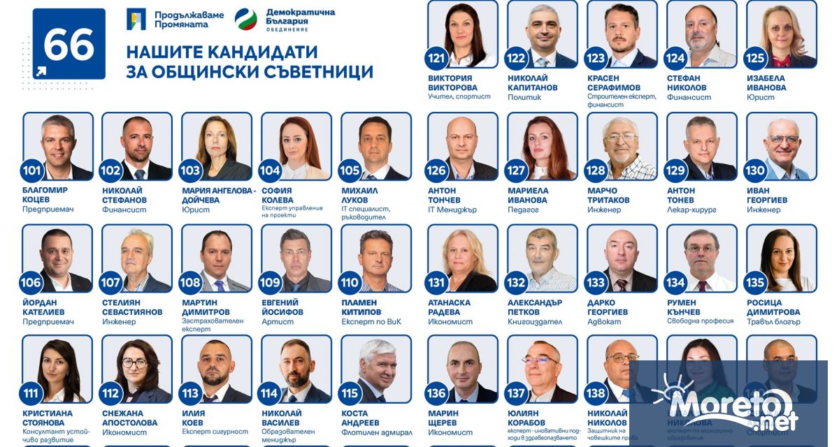 Двама учители финансисти един адмирал оперен певец зелени активисти мастър