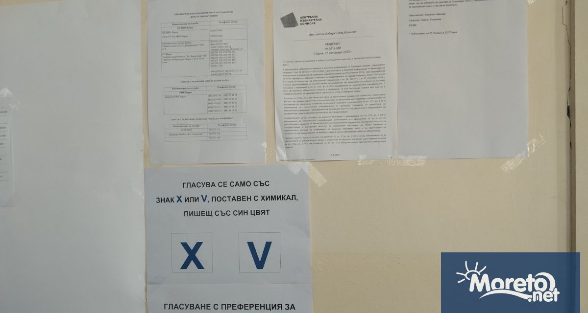 Общо 248 жалби са подадени от кандидати за кметове и