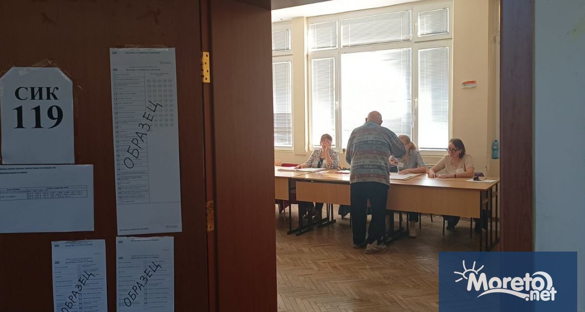 Регистрираната избирателна активност във Варна към 16.00 часа е 27.54%.