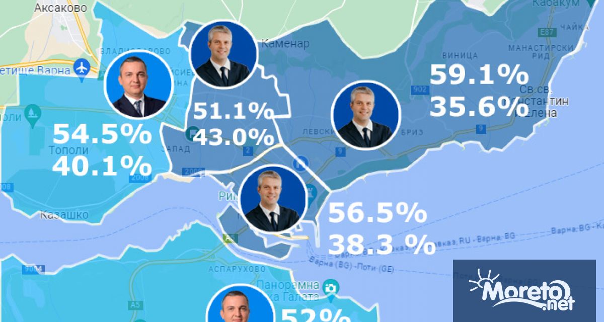 Благомир Коцев е спечелил по голям процент доверие в районите Одесос