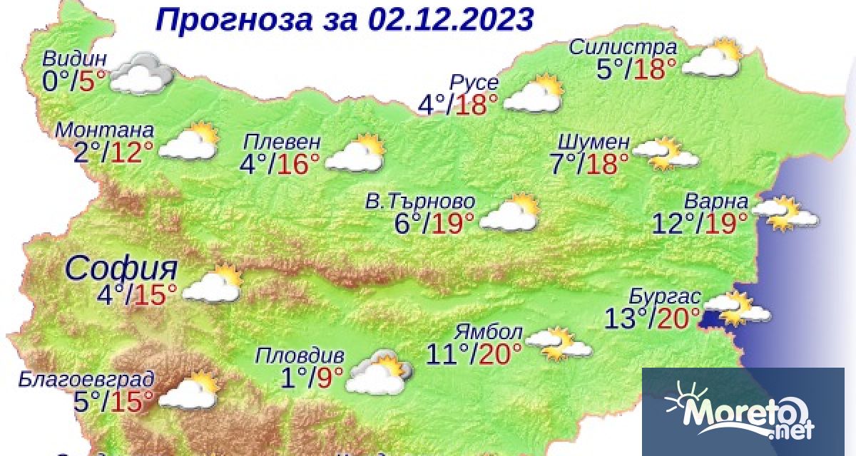 Утре 2 декември по Черноморието ще преобладава слънчево и ветровито