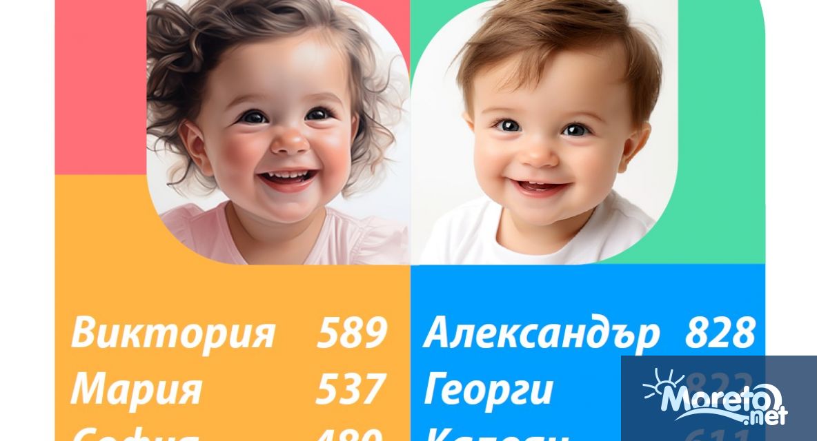 И през 2023 г най много новородени момчета са наречени с