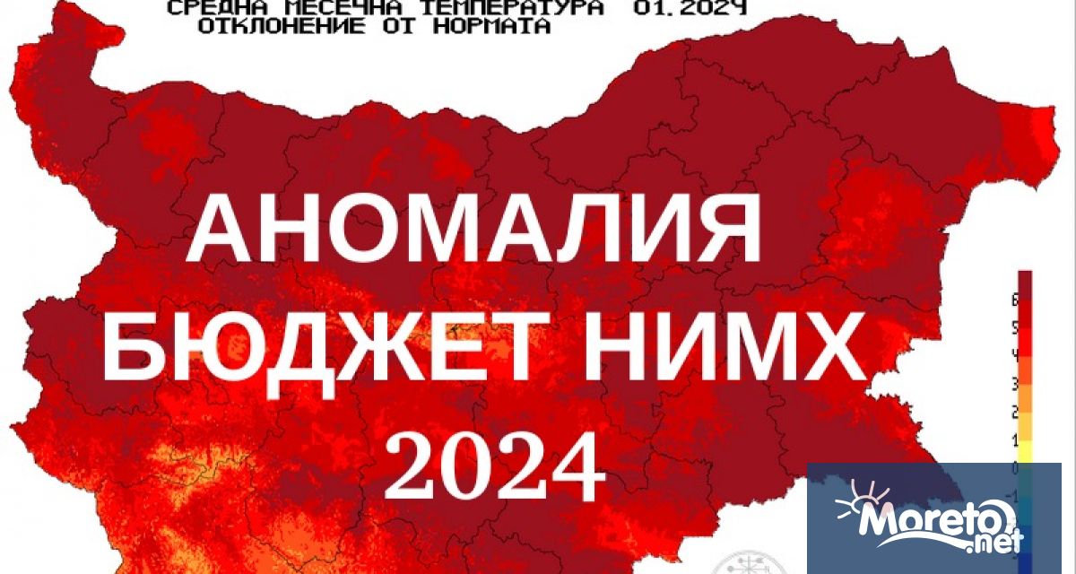 Бюджетът на Националния институт по метеорология и хидрология НИМХ за