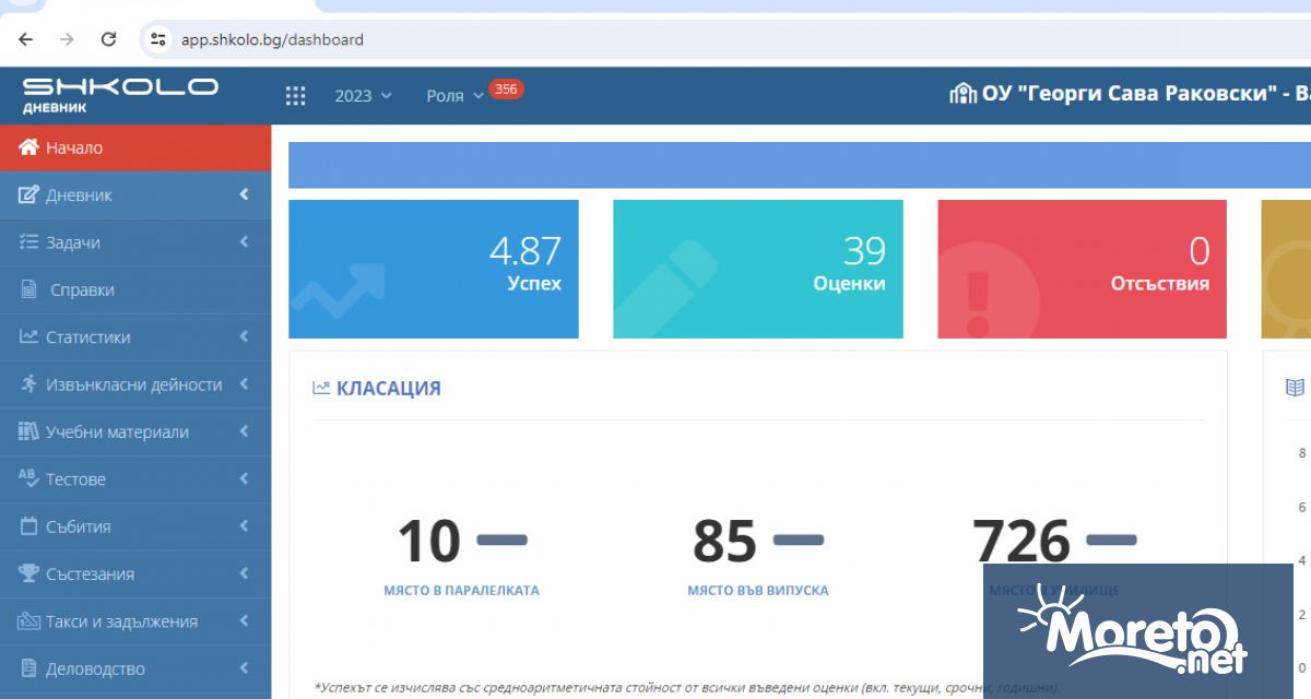 В София е задържан младеж заподозрян за манипулиране на електронни