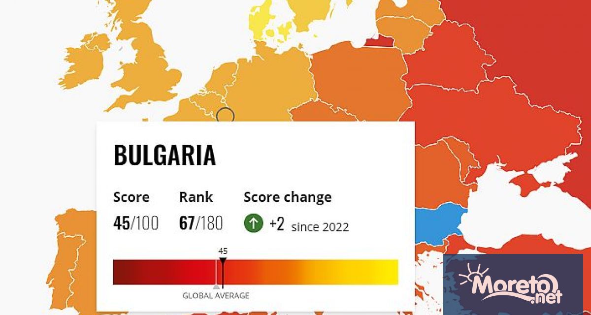 Transparency International публикува последния си доклад за усилията за борба