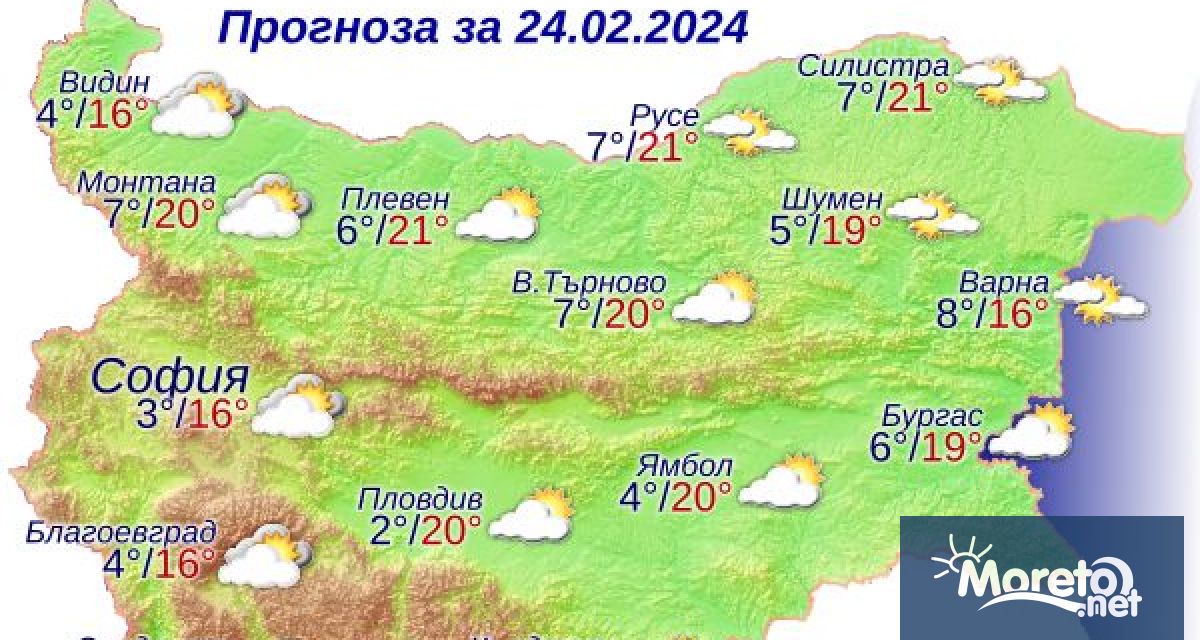 В събота по Черноморието ще преобладава слънчево време Сутринта на