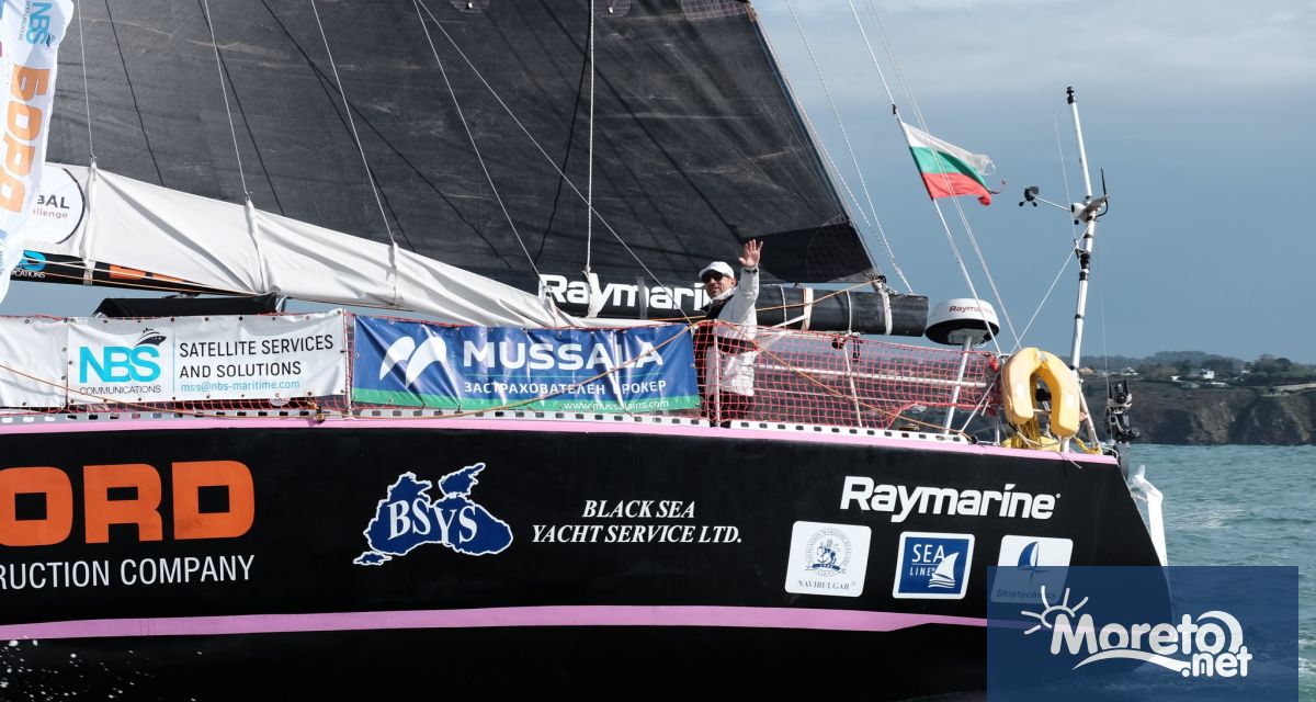 Намерен ли е отговор на въпроса сам самотен или свободен