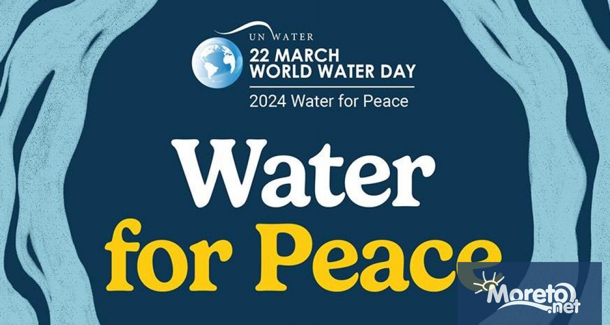 Световният ден на водата който се отбелязва всяка година на