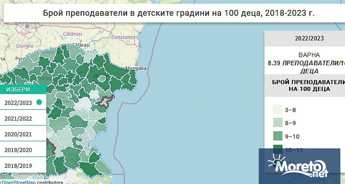 Общият брой на преподавателите в детските градини в 265 те общини