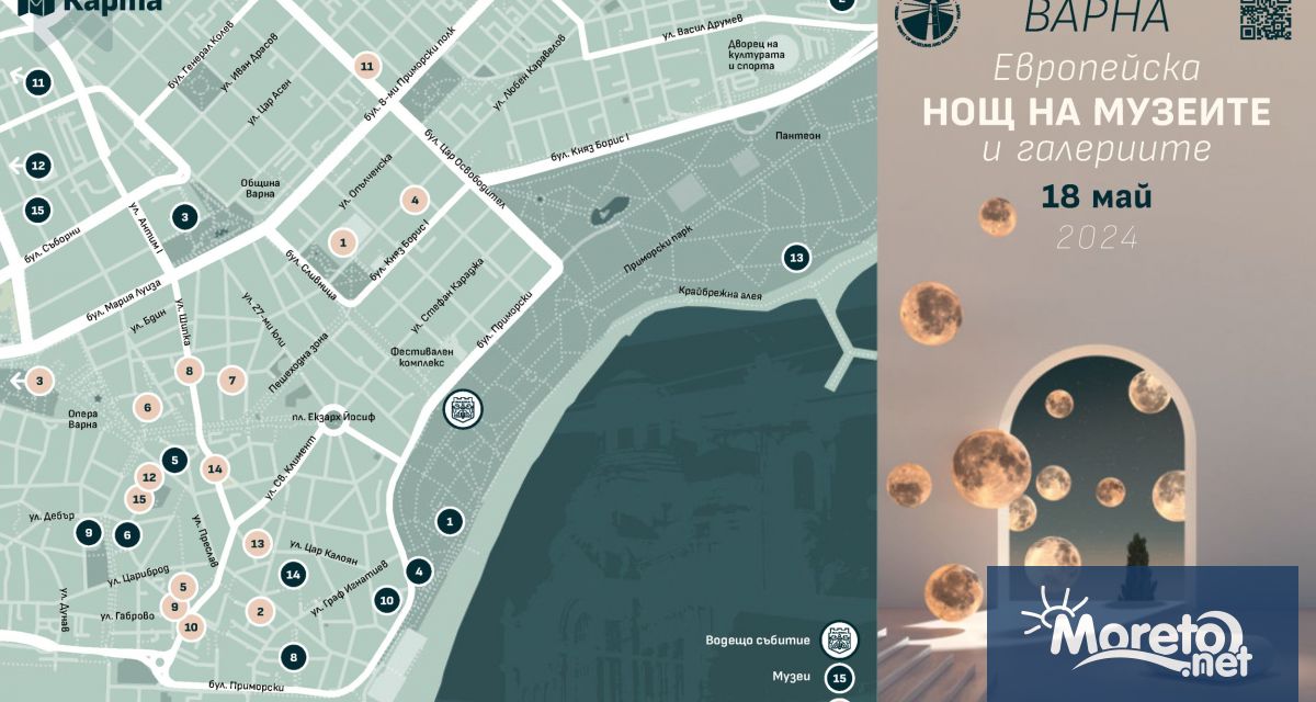 Регионалният исторически музей във Варна ще вземе участие в инициативата