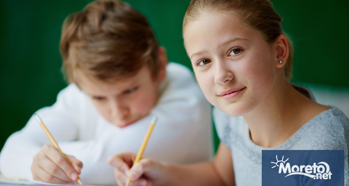 Диагностични тестове по математика за формиране на групи за обучение