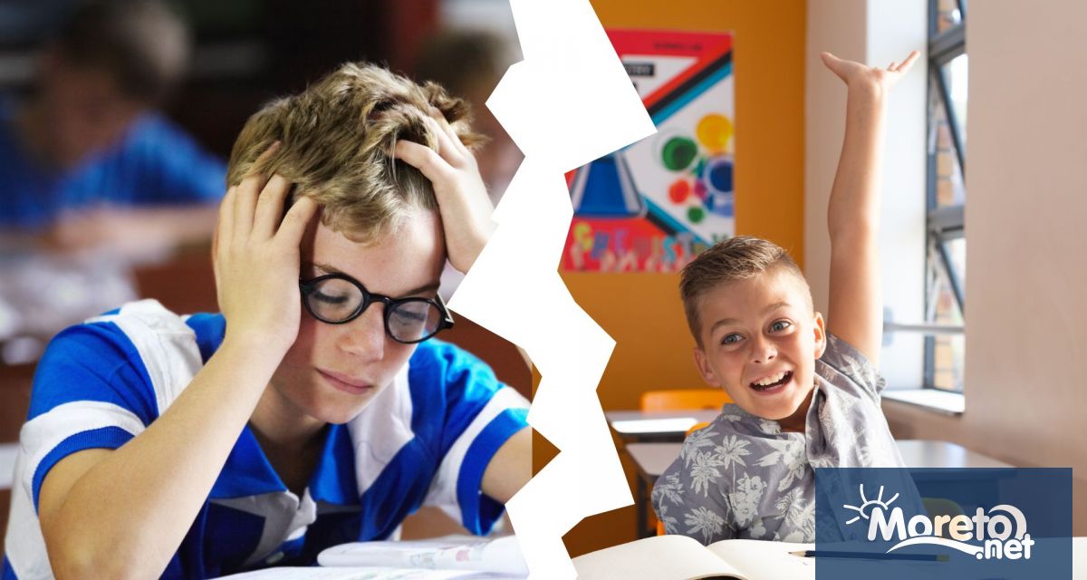 Изпитите след 4 ти 7 ми и 10 ти клас трябва да дават