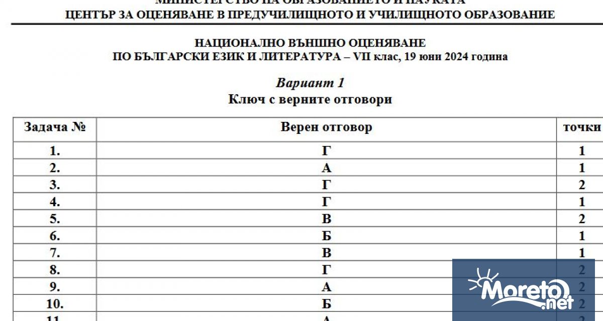 Селянката се окахъри да имаше криле щеше да го вземе