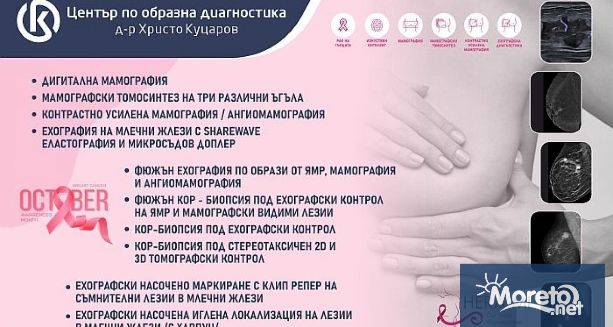 Ракът на гърдата е един от най широко разпространените видове рак