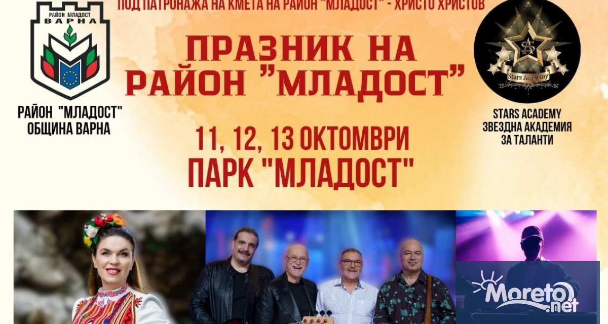 На 12 октомври район Младост отбелязва своя празник Водосвет за