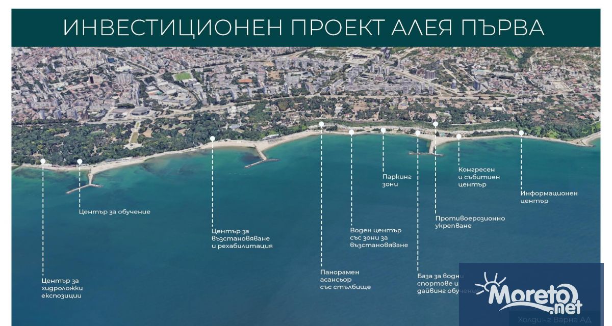 Проектите чието реализиране е възможно да стартира още през есента