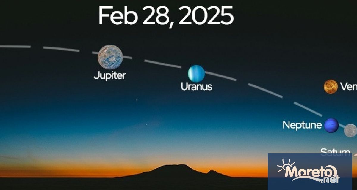 Зашеметяващ парад на планетите ще украси нощното небе тази вечер