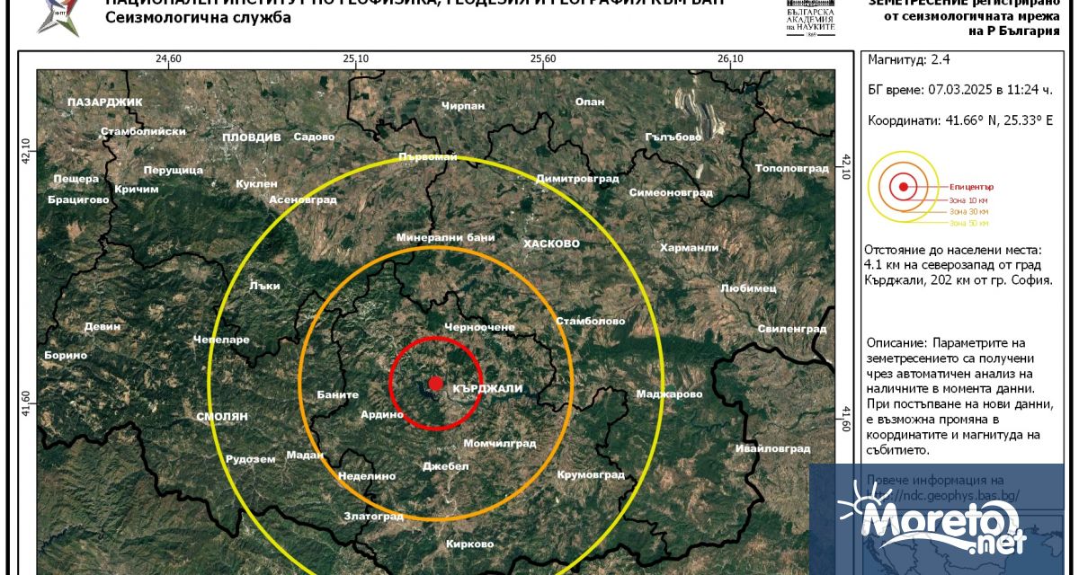 Земетресение с магнитуд 2 4 по Рихтер е регистрирано в 11 24