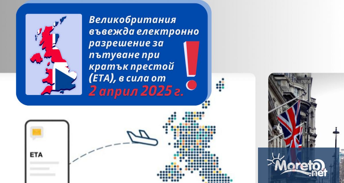 Остават броени дни до въвеждането от страна на Великобритания на