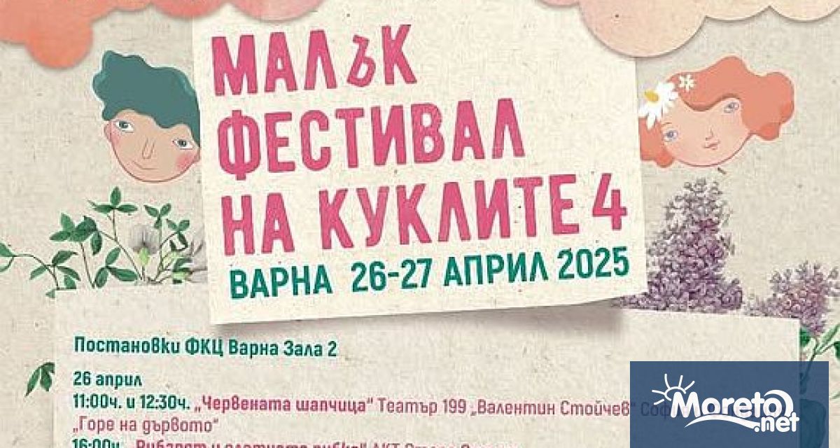 Театрален куклен уикенд очаква варненските деца в седмицата след Великден