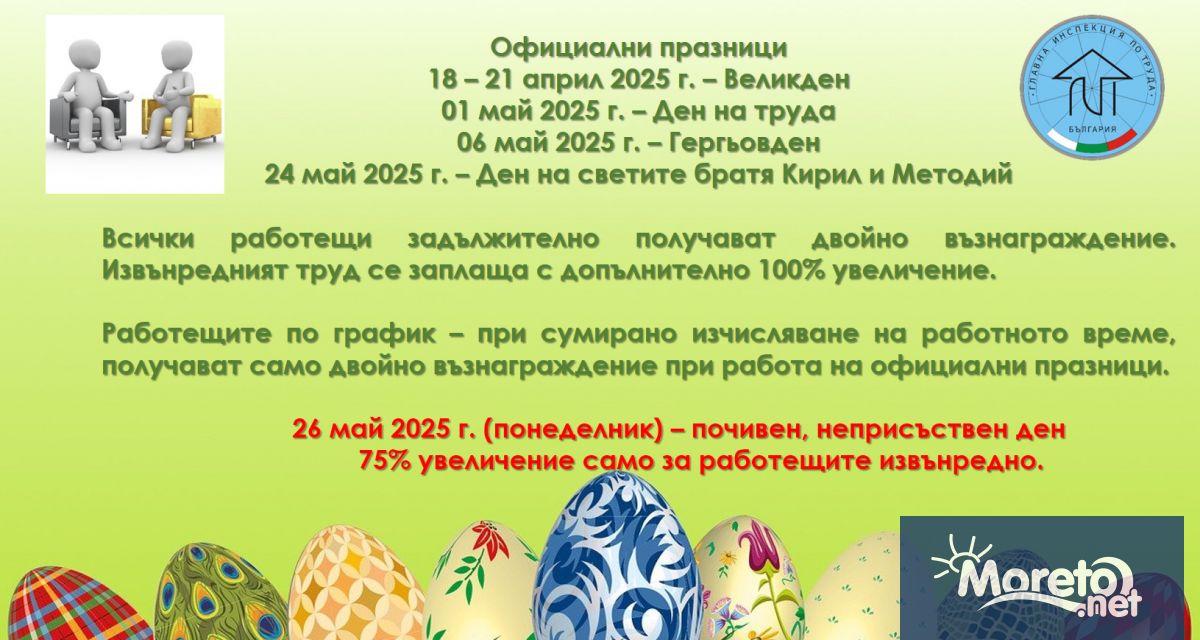 ИА Главна инспекция по труда ИА ГИТ отчита ръст на