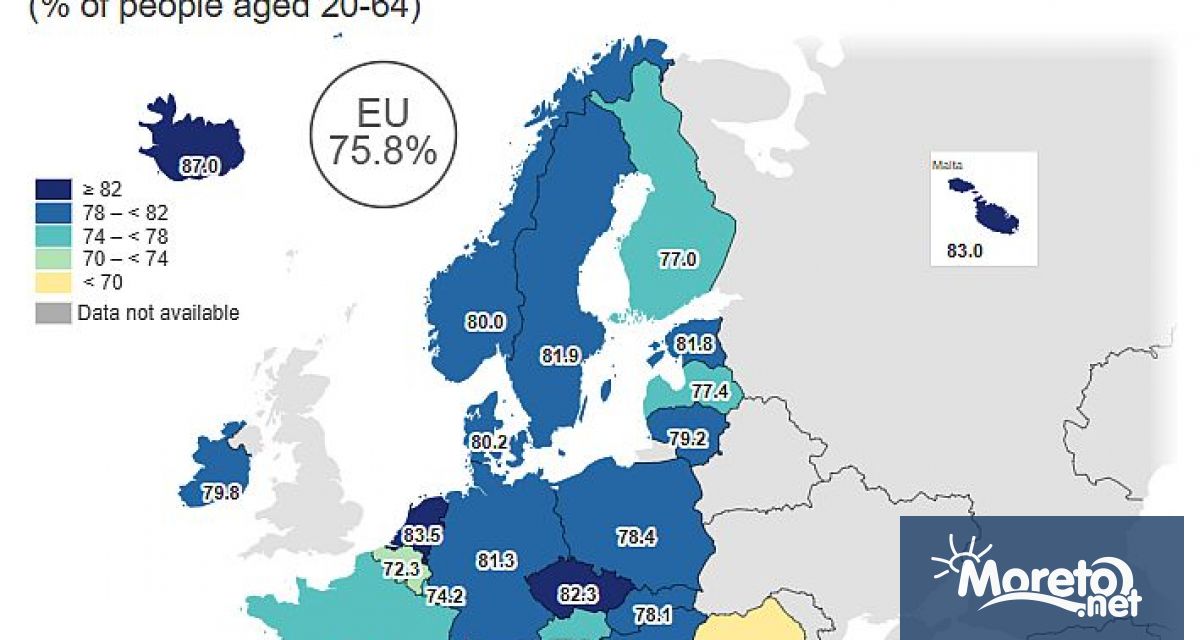 През 2024 г 75 8 от населението на Европейския съюз ЕС