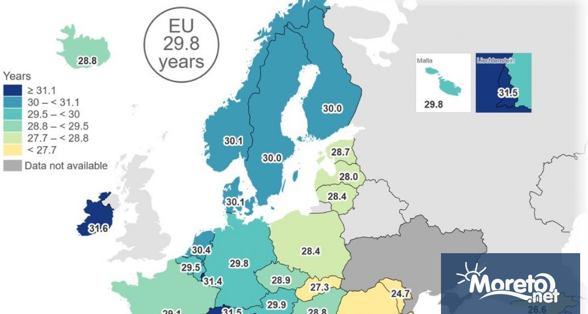 Средната възраст на жените родили първото си дете в ЕС