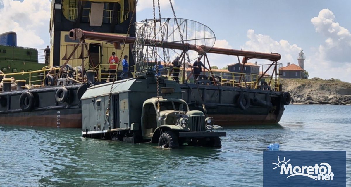 Сдружение с нестопанска цел Приятели на морето – Бургас постави