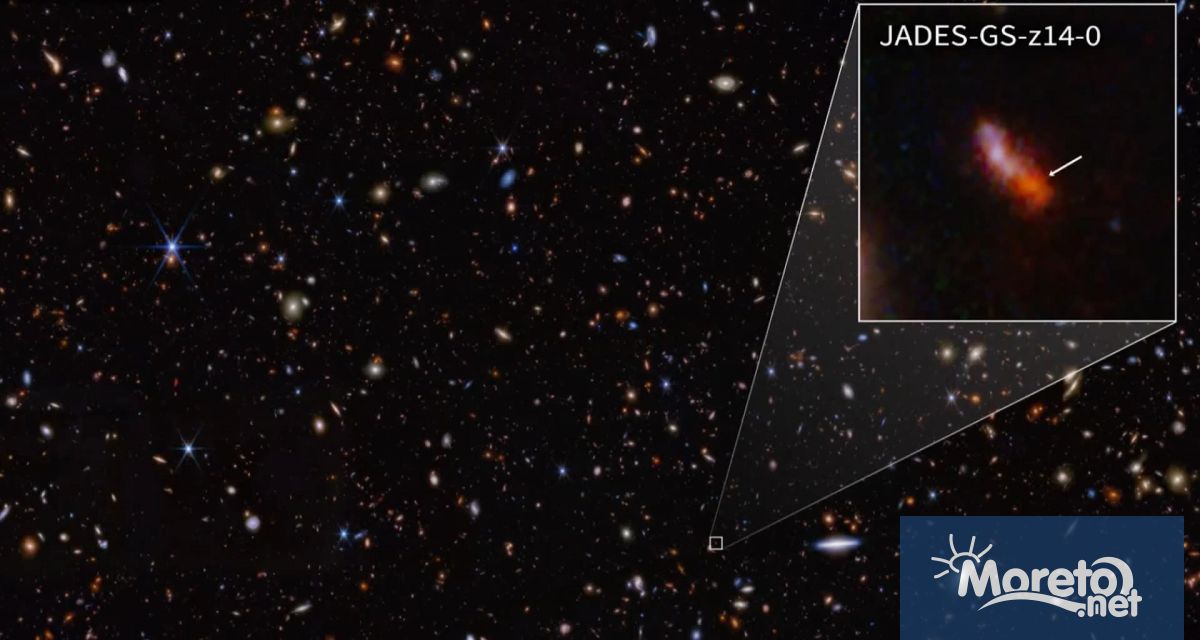 Космическият телескоп Джеймс Уеб отново пренаписа астрономическата история откривайки най отдалечената